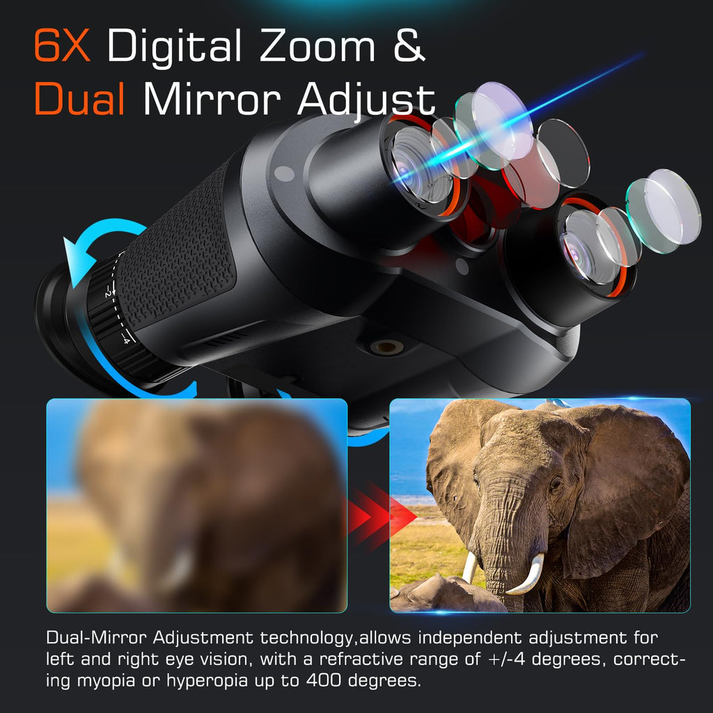 3D VR Infrared Night Vision Goggles - 7-Level IR Head Mounted Binoculars with Auto Wake, 36MP UHD Photos, 4K Video, Built-in Large Screen,6X Zoom, 2×32GB TF Card for Camping Surveillance