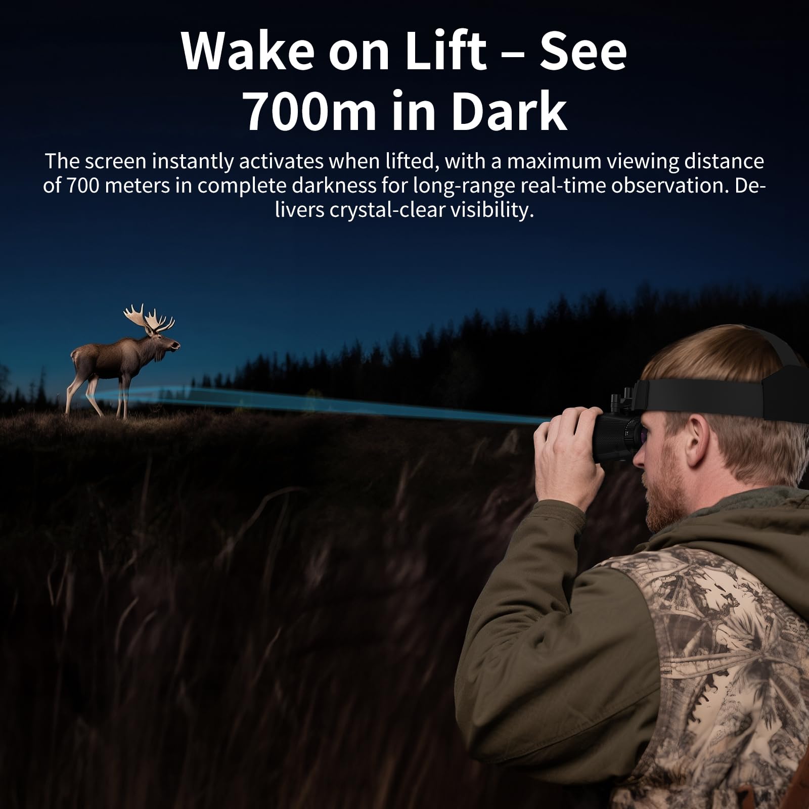 3D VR Infrared Night Vision Goggles - 7-Level IR Head Mounted Binoculars with Auto Wake, 36MP UHD Photos, 4K Video, Built-in Large Screen,6X Zoom, 2×32GB TF Card for Camping Surveillance