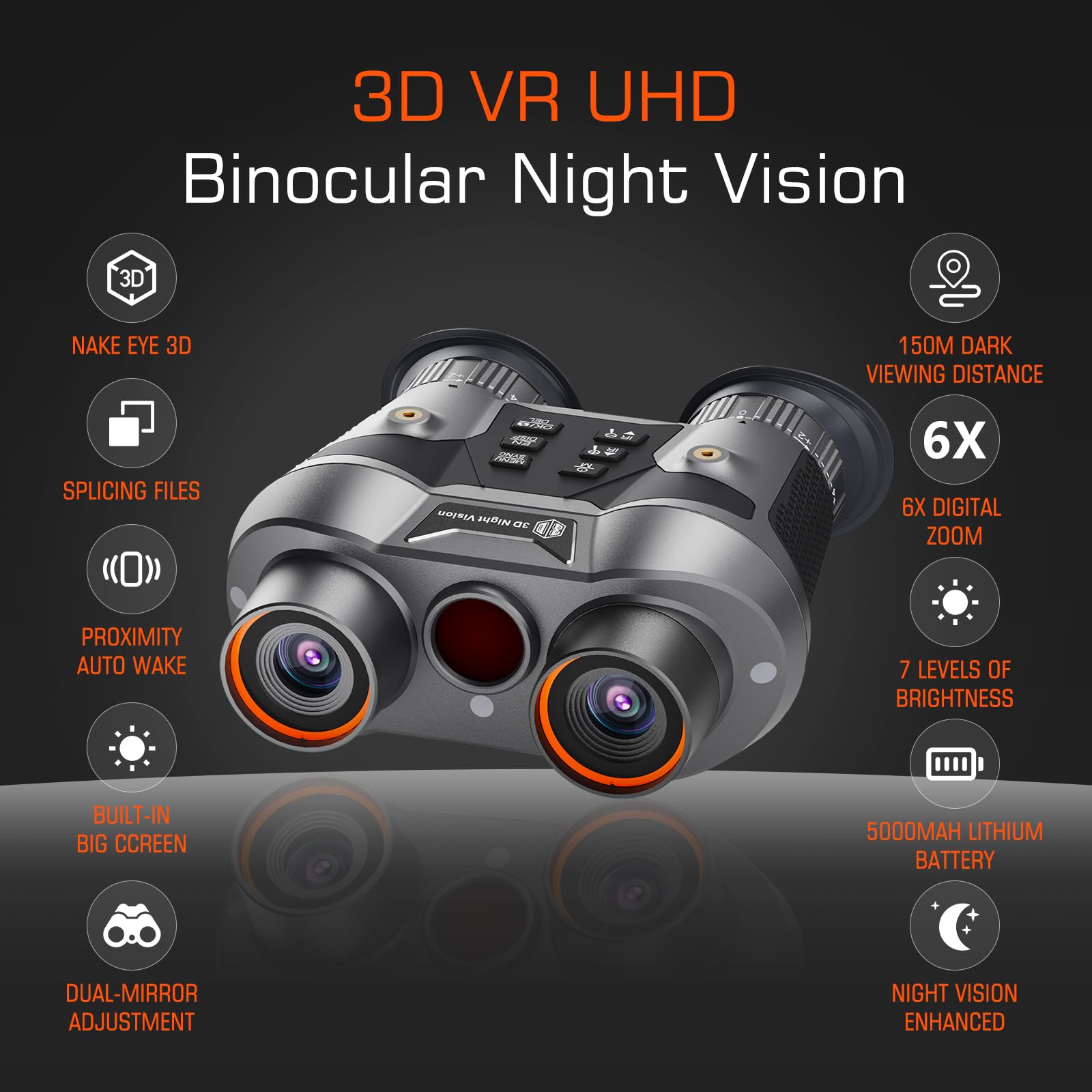 3D VR Infrared Night Vision Goggles - 7-Level IR Head Mounted Binoculars with Auto Wake, 36MP UHD Photos, 4K Video, Built-in Large Screen,6X Zoom, 2×32GB TF Card for Camping Surveillance