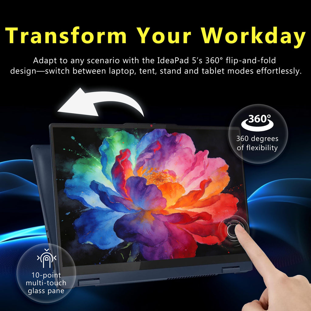 Lenovo IdeaPad 5 16" WUXGA Touch 2-in-1 Laptop, AMD Ryzen AI 7 350, AMD Radeon 860M, 16GB LPDDR5X, 3TB Storage (2TB SSD&1TB Docking), Backlit Keyboard, FHD IR Camera, Wi-Fi 7, Win 11 Pro, Blue